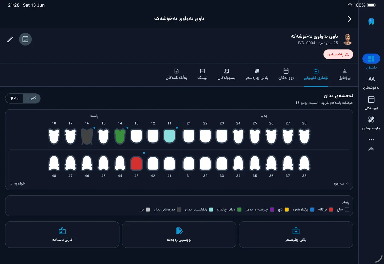 ايفورا — web